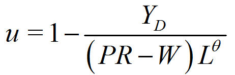 axiomatisch-strukturelle Phillipskurve
